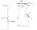 Fig. 09 - Thermal flow meter
