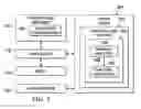 Fig. 04 - Vehicle corrosion analyzer