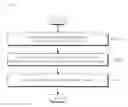 Fig. 07 - Illumination system for recognizing material and method of recognizing material using the same
