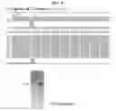 Fig. 08 - Method of measuring cholesterol levels by using immunogenic method