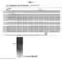 Fig. 10 - Method of measuring cholesterol levels by using immunogenic method