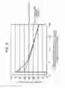 Fig. 06 - ELECTRIC CURRENT SENSOR