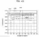 Fig. 43 - WIRELESS COMMUNICATION APPARATUS, WIRELESS COMMUNICATION SYSTEM, AND ESTIMATION METHOD