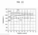 Fig. 45 - WIRELESS COMMUNICATION APPARATUS, WIRELESS COMMUNICATION SYSTEM, AND ESTIMATION METHOD