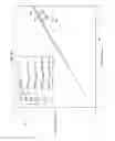 Fig. 05 - Multipurpose permanent electromagnetic sensing system for monitoring wellbore fluids and formation fluids