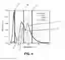 Fig. 06 - Electro-optic element with high double image ratio