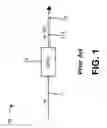 Fig. 02 - Second harmonic generation