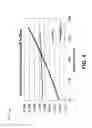 Fig. 06 - Second harmonic generation