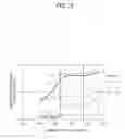 Fig. 14 - IMAGE FORMING APPARATUS