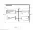 Fig. 02 - Mobile device, controlling terminal, mobile device controlling system and method