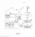 Fig. 02 - System, method, and apparatus for actively managing consumption of electric power supplied by one or more electric power grid operators