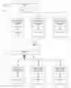 Fig. 01 - Backup power architecture for rack system