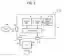 Fig. 03 - Coordinate detecting apparatus