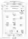 Fig. 149 - TOUCH SCREEN DEVICE, METHOD, AND GRAPHICAL USER INTERFACE FOR CUSTOMIZING DISPLAY OF CONTENT CATEGORY ICONS