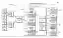 Fig. 01 - Reducing purging of structures associated with address translation