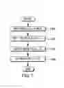Fig. 09 - Reducing purging of structures associated with address translation
