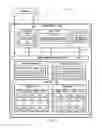 Fig. 02 - Invalidation of shared memory in a virtual environment