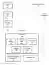 Fig. 01 - Accessing a migrated member in an updated type