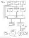 Fig. 16 - Accessing a migrated member in an updated type