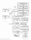 Fig. 02 - Implementing VM boot profiling for image download prioritization