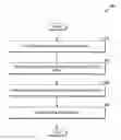 Fig. 01 - Systems and methods for predicting and displaying site safety metrics