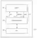 Fig. 01 - Auto-disabling DRAM error checking on threshold