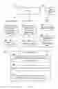 Fig. 09 - Online repair of metadata for structured data including file systems