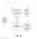 Fig. 02 - Data storage recovery automation