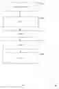 Fig. 02 - Automation of software verification
