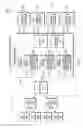 Fig. 02 - Marking to indicate memory used to back address translation structures