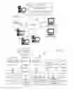 Fig. 02 - Text classifier operation