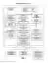 Fig. 02 - SYSTEM AND METHOD FOR AUTOMATICALLY UNDERSTANDING LINES OF COMPLIANCE FORMS THROUGH NATURAL LANGUAGE PATTERNS