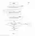 Fig. 08 - SYSTEM AND METHOD FOR PROVIDING CONTENT BASED ON CONTEXTUAL INSIGHTS