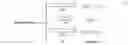 Fig. 02 - Workload identification