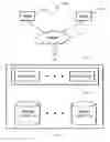 Fig. 07 - Persistent indexing and free space management for flat directory