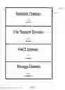 Fig. 08 - Persistent indexing and free space management for flat directory