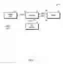 Fig. 02 - RELATIONAL DATABASE ONLINE STORAGE MANAGER