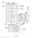 Fig. 07 - Computer implemented method for creating database structures without knowledge on functioning of relational database system