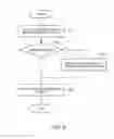 Fig. 08 - INFORMATION PROCESSING APPARATUS, INFORMATION PROCESSING METHOD, AND PROGRAM