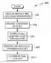 Fig. 01 - Remote query optimization in multi data sources