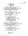 Fig. 03 - Remote query optimization in multi data sources