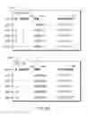 Fig. 04 - Remote query optimization in multi data sources