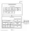 Fig. 06 - Semantic tagging of nodes