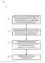 Fig. 01 - Hierarchical window database query execution