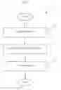 Fig. 02 - MULTI-COMPONENT METHOD OF REAL-TIME COLLABORATION FOR THE PURPOSE OF CREATING AND NEGOTIATING A COMMON OBJECTIVE PLAN