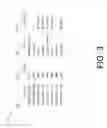 Fig. 04 - System and method for visual analysis of event sequences