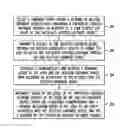 Fig. 01 - Social Sharing of Software Products