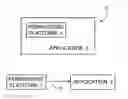 Fig. 01 - Managing permissions