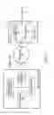 Fig. 04 - Managing permissions