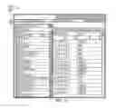 Fig. 13 - Managing permissions